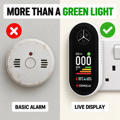 Osmolia® 4-in-1 Gas & Carbon Monoxide Detector