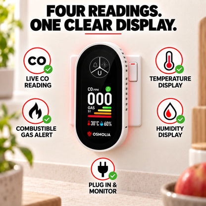 Osmolia® 4-in-1 Gas & Carbon Monoxide Detector