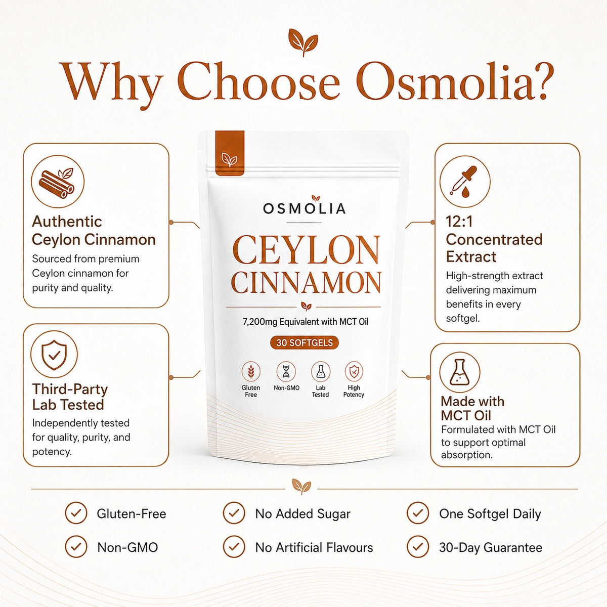 Ceylon Cinnamon 7,200mg with MCT Oil
