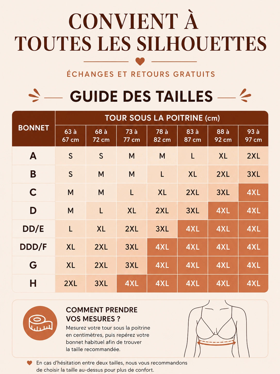Soutien Gorge Bandeau Osmolia™ | Confort invisible, maintien optimal