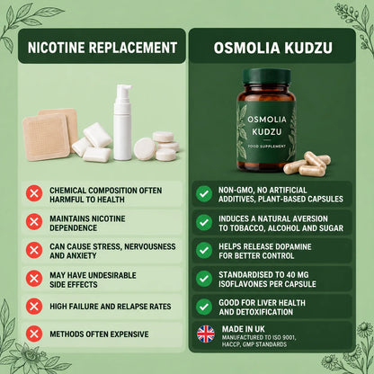 Osmolia Kudzu | Take Back Control of Your Cravings - 100% Natural